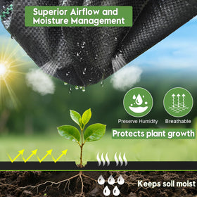 VZNEK breathable weed barrier fabric panel supports healthy growth with airflow and water passage.