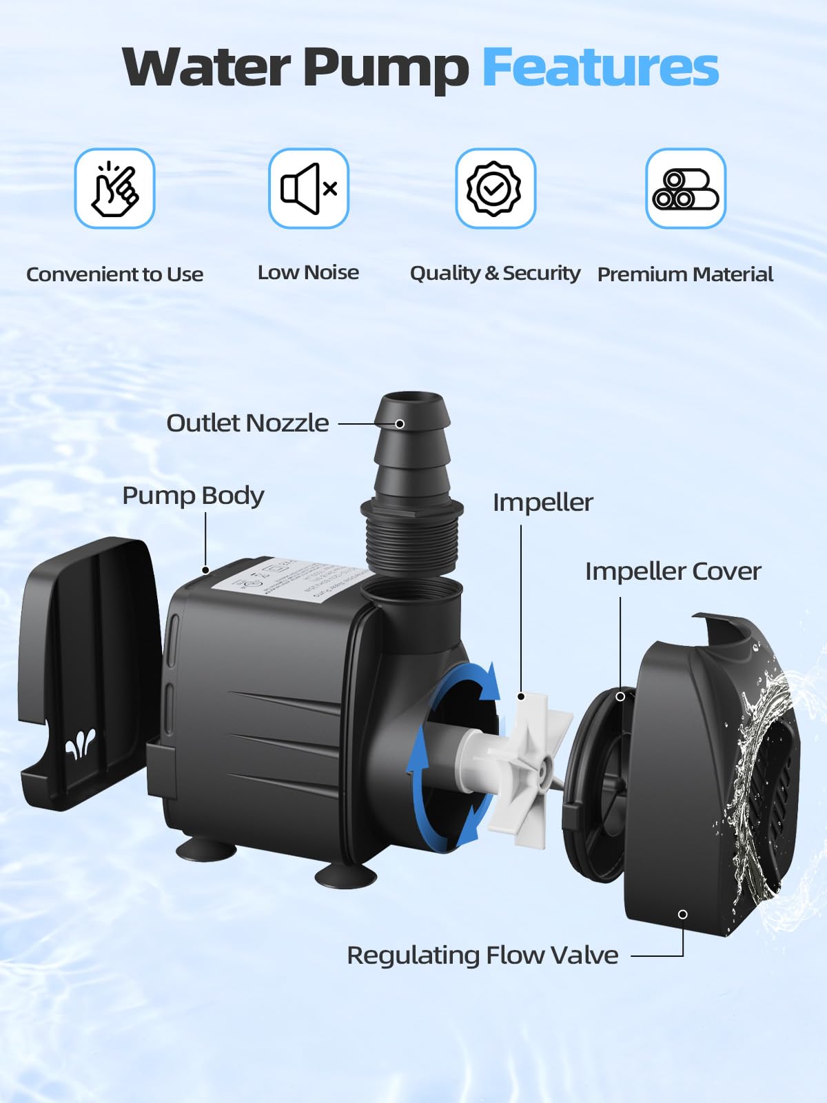 Aquarium setup using Waatoos pump for steady water circulation