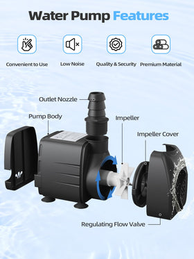 Aquarium setup using Waatoos pump for steady water circulation