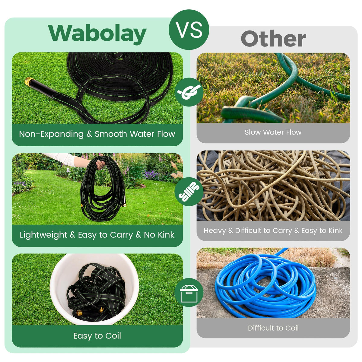 Wabolay Garden Hose 100ft weather-resistant outer layer handles sun and heat.