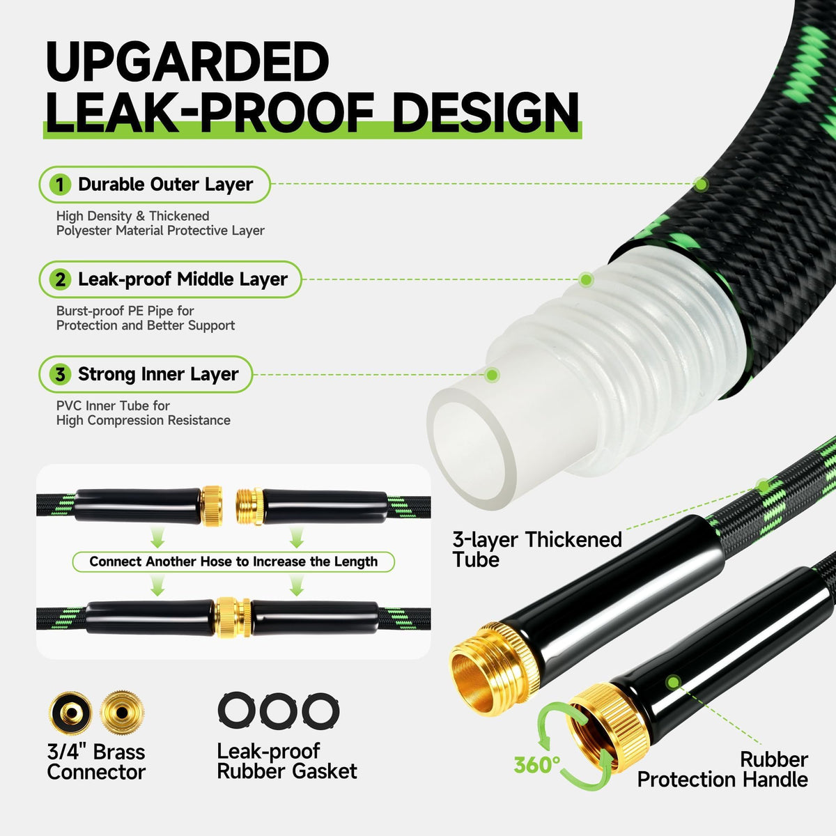 Wabolay garden hose with 3-layer leakproof design reduces wear