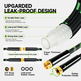 Wabolay garden hose with 3-layer leakproof design reduces wear
