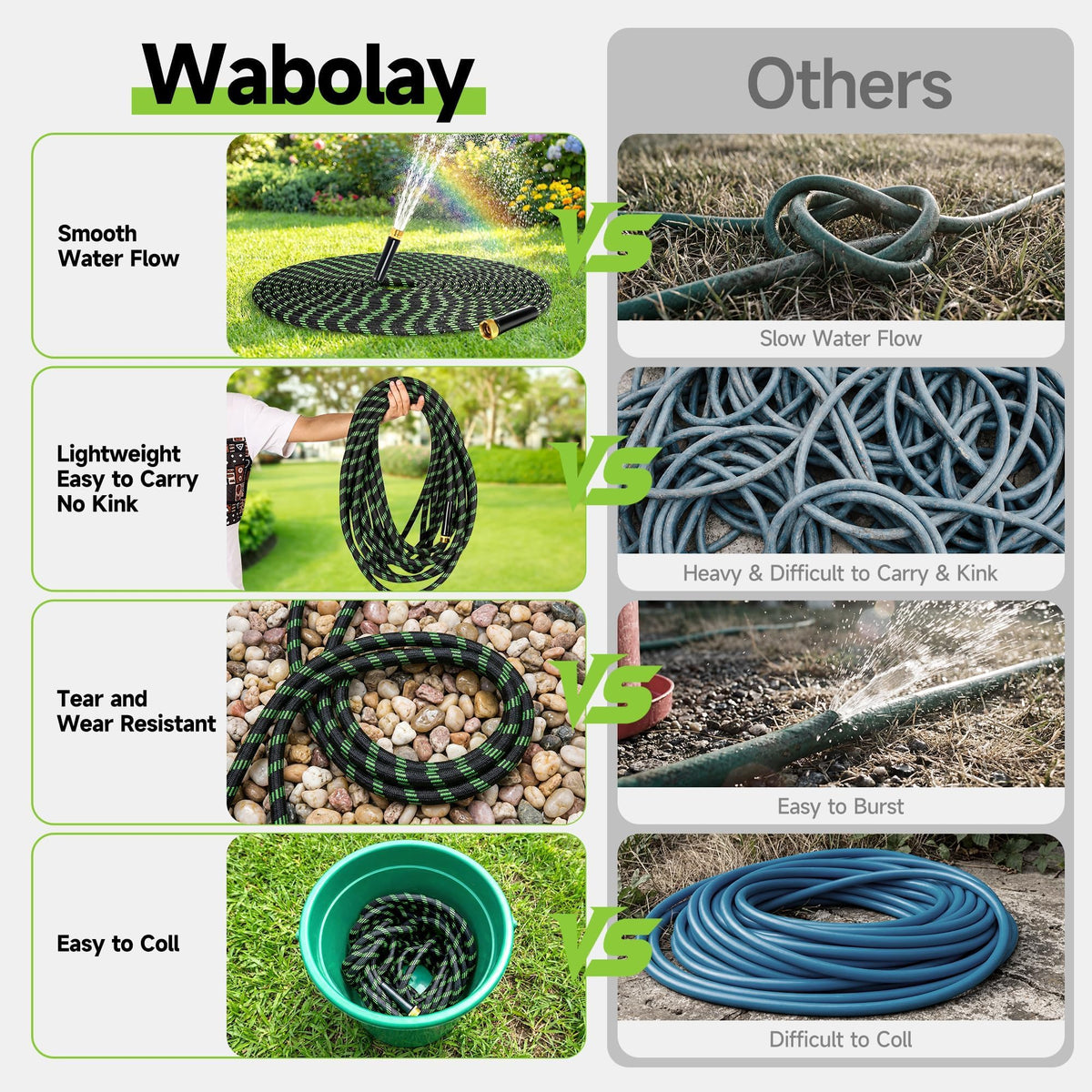 Wabolay rotating connector enables quick, tangle-free attachment