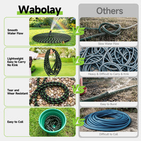 Wabolay rotating connector enables quick, tangle-free attachment