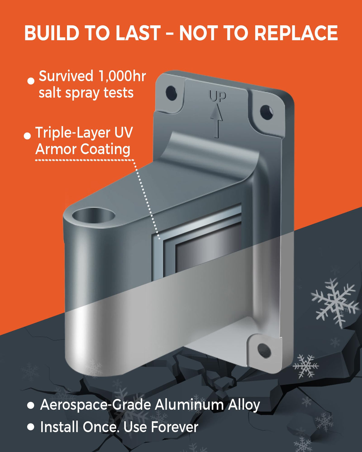 WACOTOYA metal bracket provides durable, weather-ready support