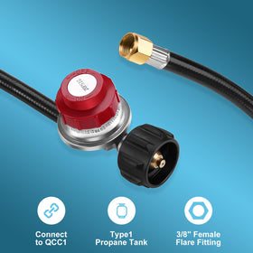 WADEO air-oxygen controller helps achieve clean, even combustion.