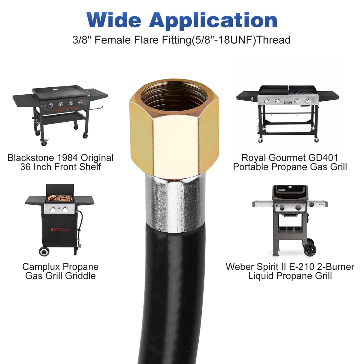 WADEO CSA certified hose for quality assurance
