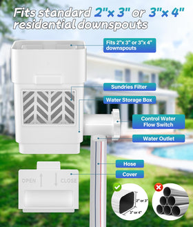 WADEO rainwater for gardens example demonstrates practical irrigation use outdoors.