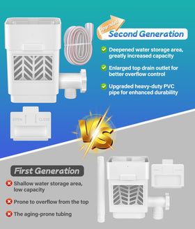 WADEO installation tips image shows secure, stable setup with minimal leaks.