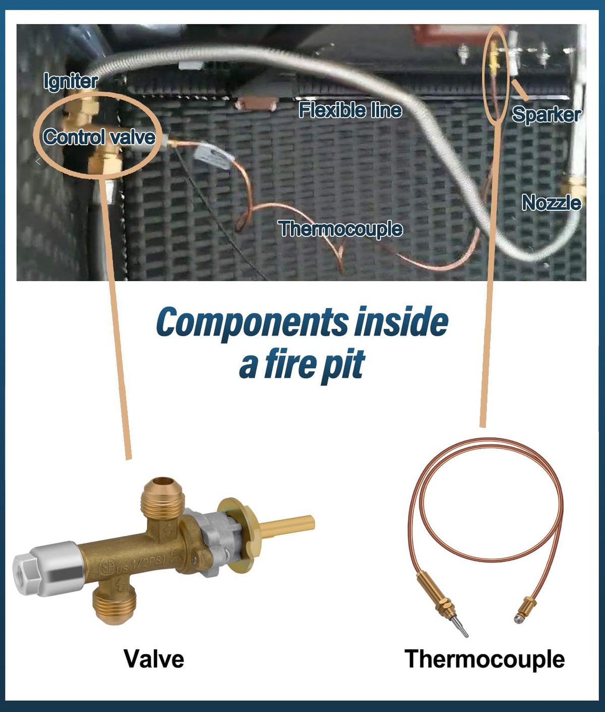 WADEO propane valve and thermocouple assembly ready for low-pressure systems