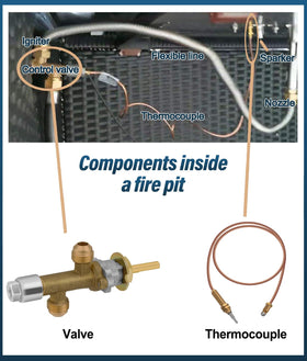 WADEO propane valve and thermocouple assembly ready for low-pressure systems