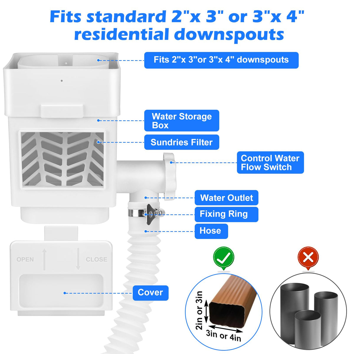 WADEO rainwater diverter fits 2x3 and 3x4 downspouts for standard homes