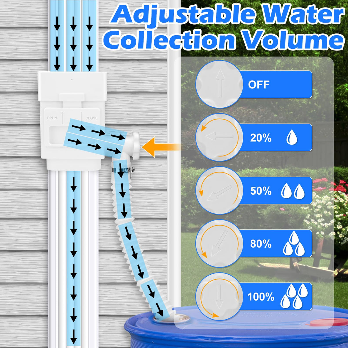 WADEO rainwater diverter with adjustable flow to prevent overflow