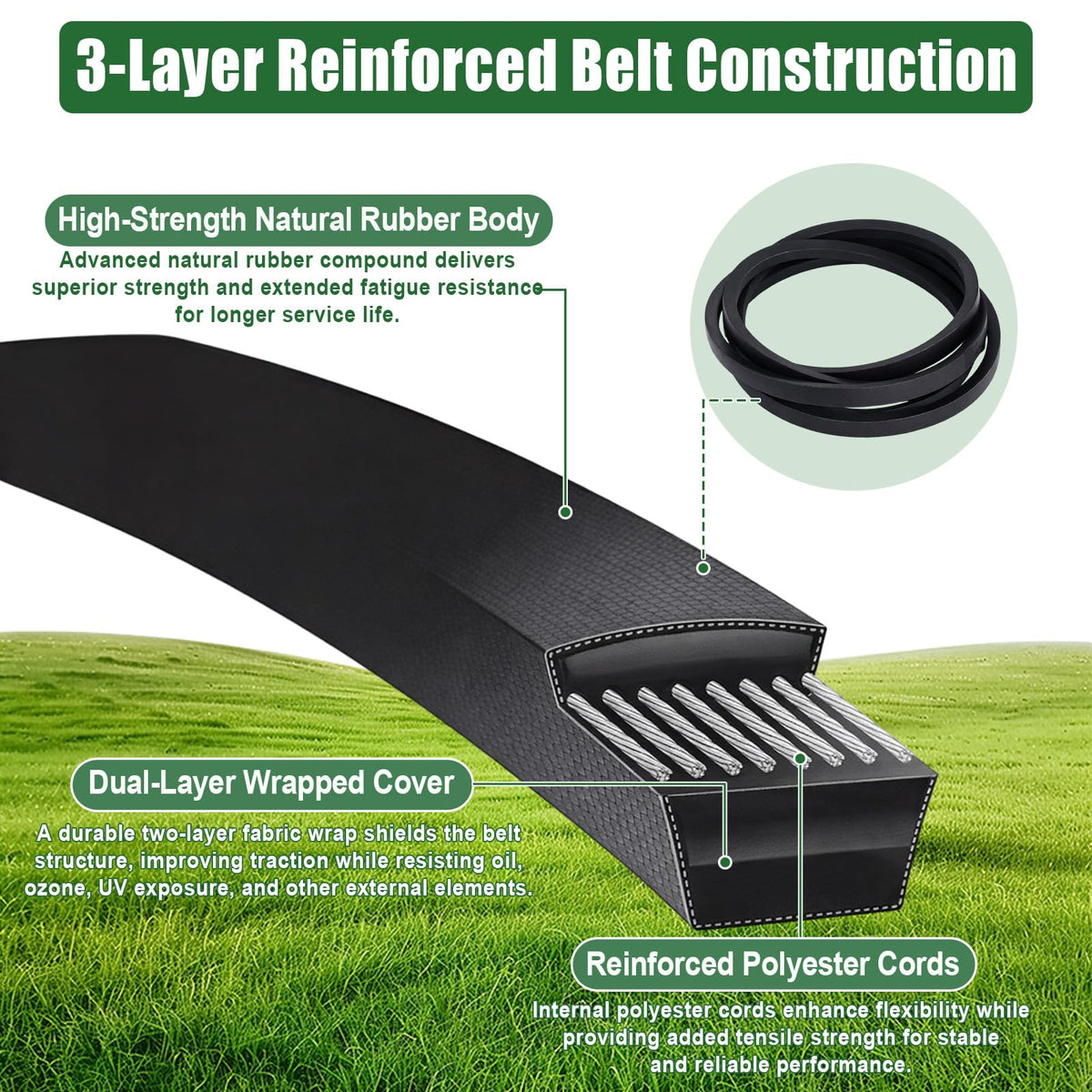 Wadoy 532197242 belt has precise 5-8x138-3-4 in size for direct fit.