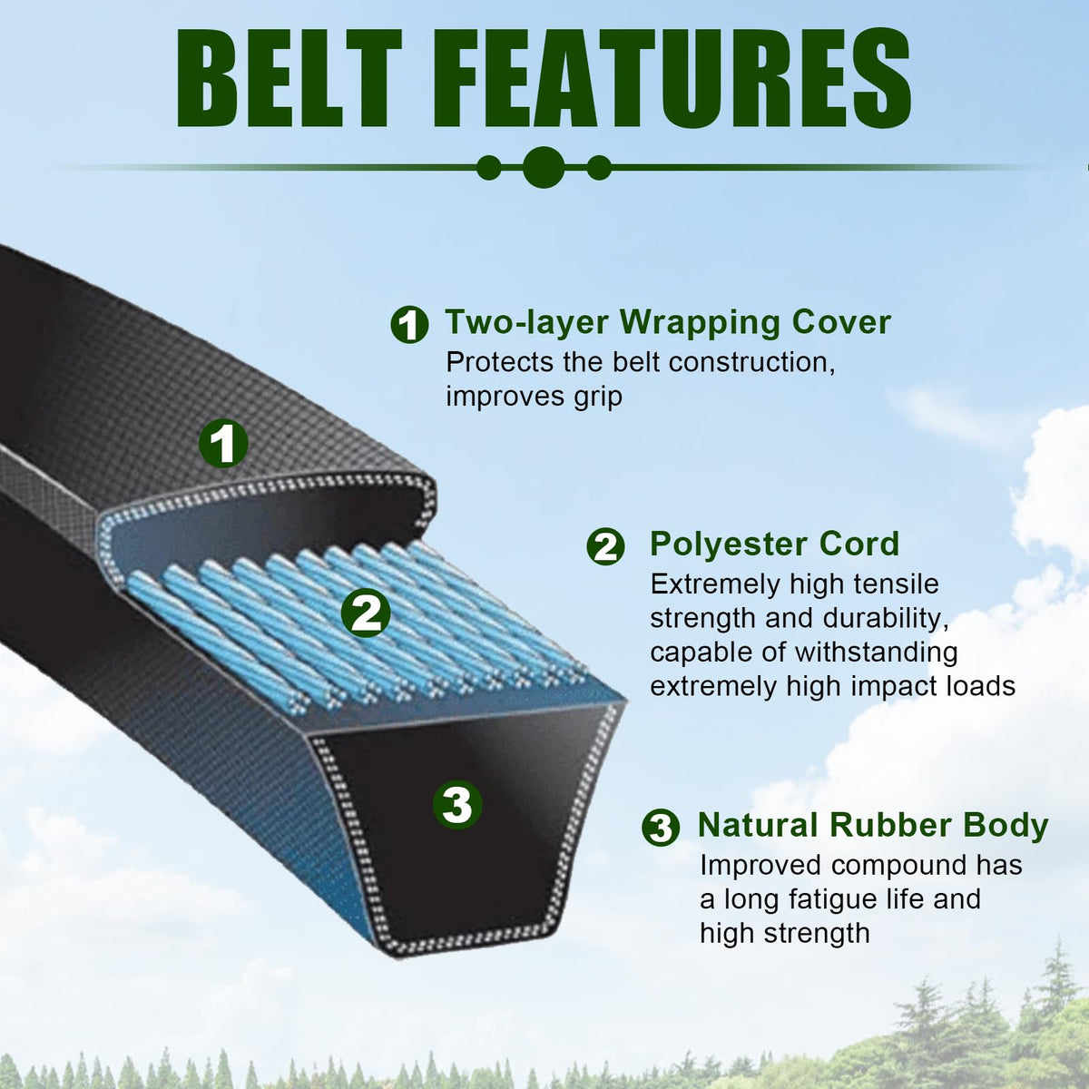 Wadoy 539117245 pulley-fit check ensures proper alignment.