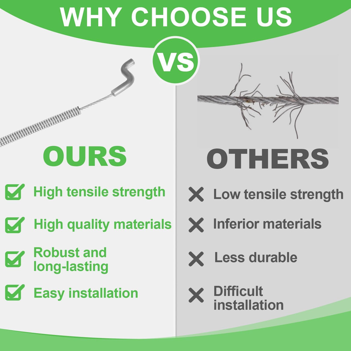 Wadoy anti-rust coated cable enduring outdoor wear for mower use