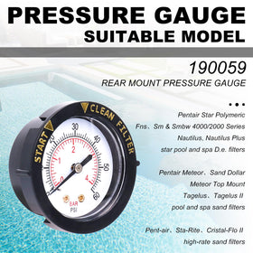 Wadoy packaging includes one gauge for quick, straightforward installation.
