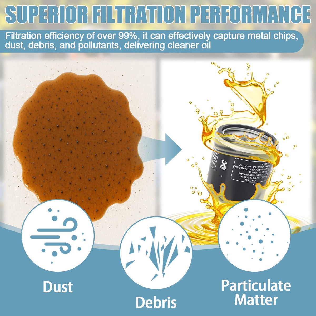 Wadoy premium filtration media ready to trap debris and reduce wear.