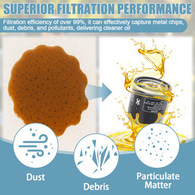 Wadoy premium filtration media ready to trap debris and reduce wear.