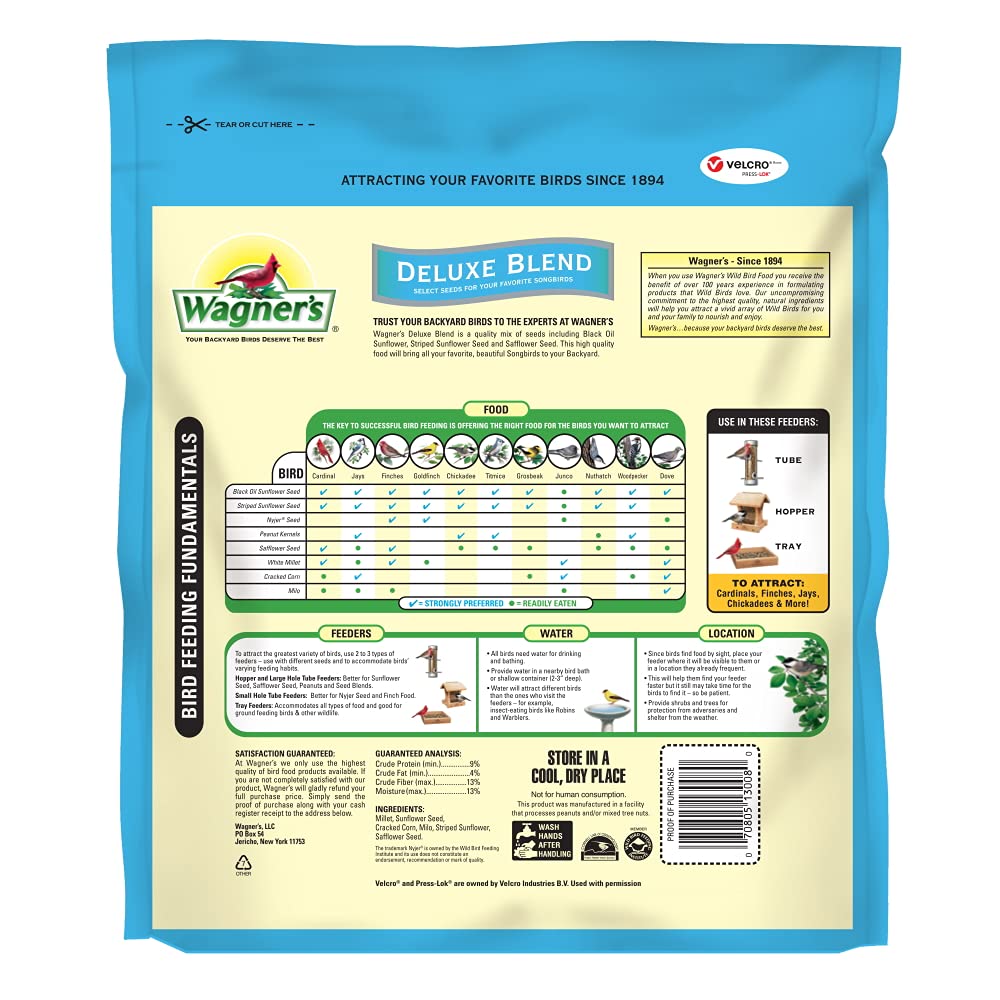 Wagner's Deluxe seed mix close-up highlighting sunflower seeds for perching birds.