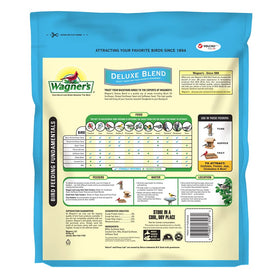 Wagner's Deluxe seed mix close-up highlighting sunflower seeds for perching birds.
