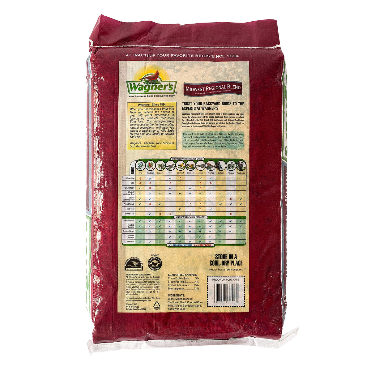 Wagner's Midwest Regional Blend at feeder attracting various songbirds.
