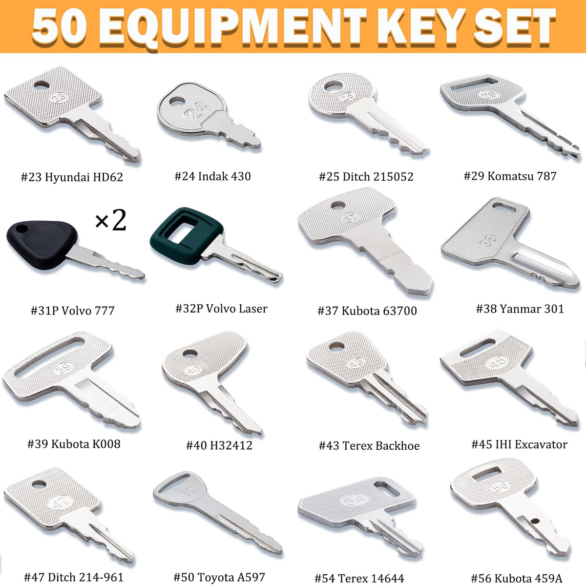 WAH LIN PARTS precision-cut keys close-up emphasizing quality