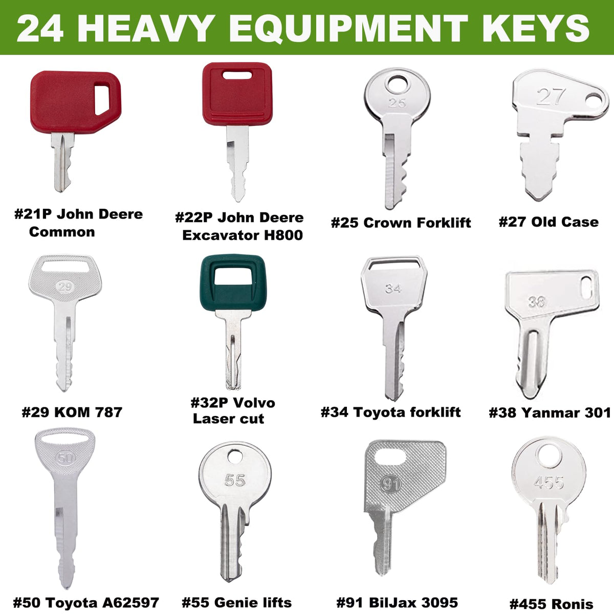 WAH YUE HING Caterpillar key close-up demonstrates precise OEM-compatible cuts.