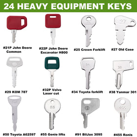 WAH YUE HING Caterpillar key close-up demonstrates precise OEM-compatible cuts.
