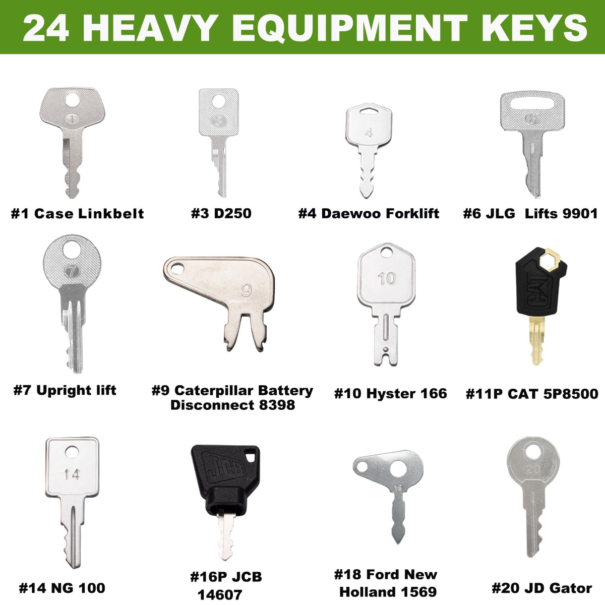 WAH YUE HING master set keys on ring shows organized fleet access.