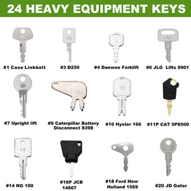WAH YUE HING master set keys on ring shows organized fleet access.