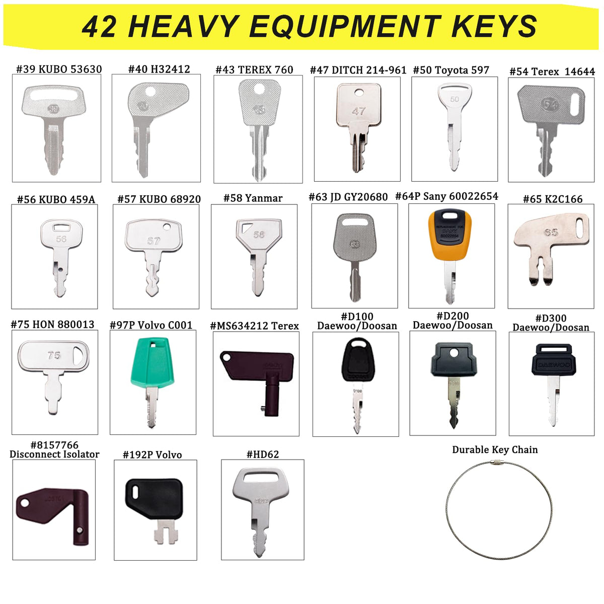 WAH YUE HING closeup shows precise cuts for reliable ignition access.
