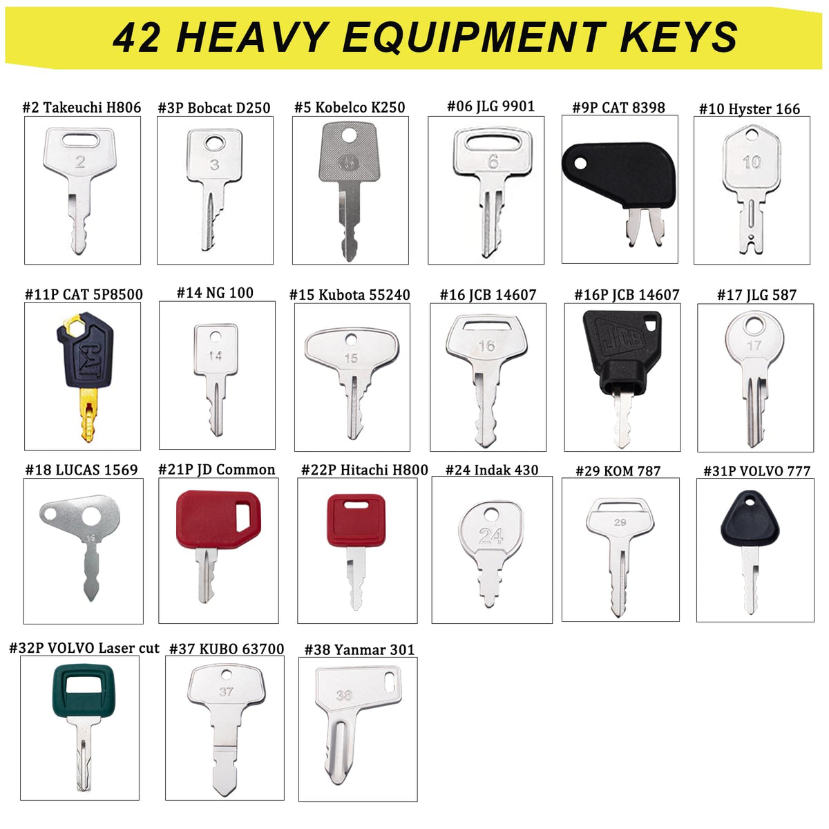 WAH YUE HING 42-key set keys display highlights essential keys for major brands.