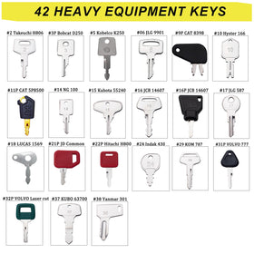 WAH YUE HING 42-key set keys display highlights essential keys for major brands.