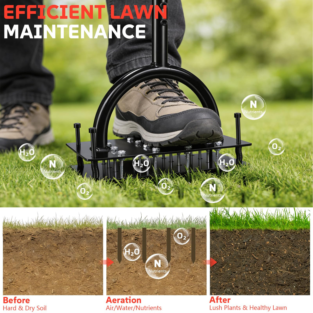 Wakuka spring-loaded auto-reset reduces effort during each step.