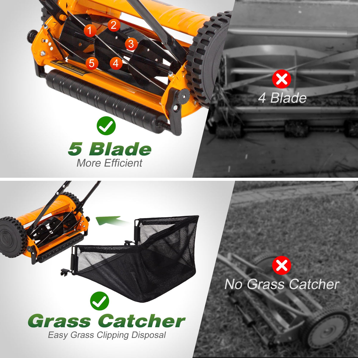Walensee five-blade design delivering efficient, scissor-like cuts for a healthier-looking lawn.