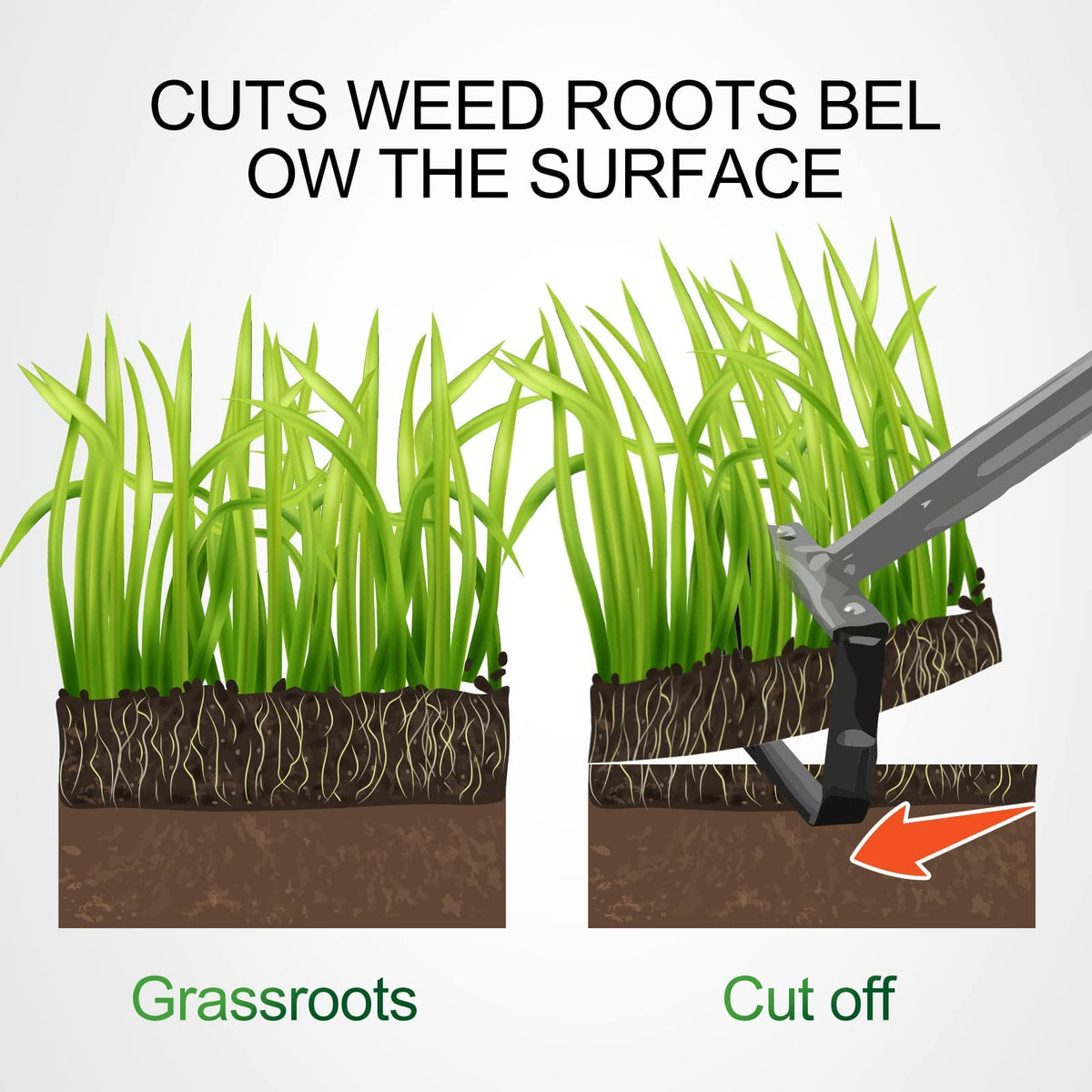 Walensee compact hand cultivator for small beds and pots