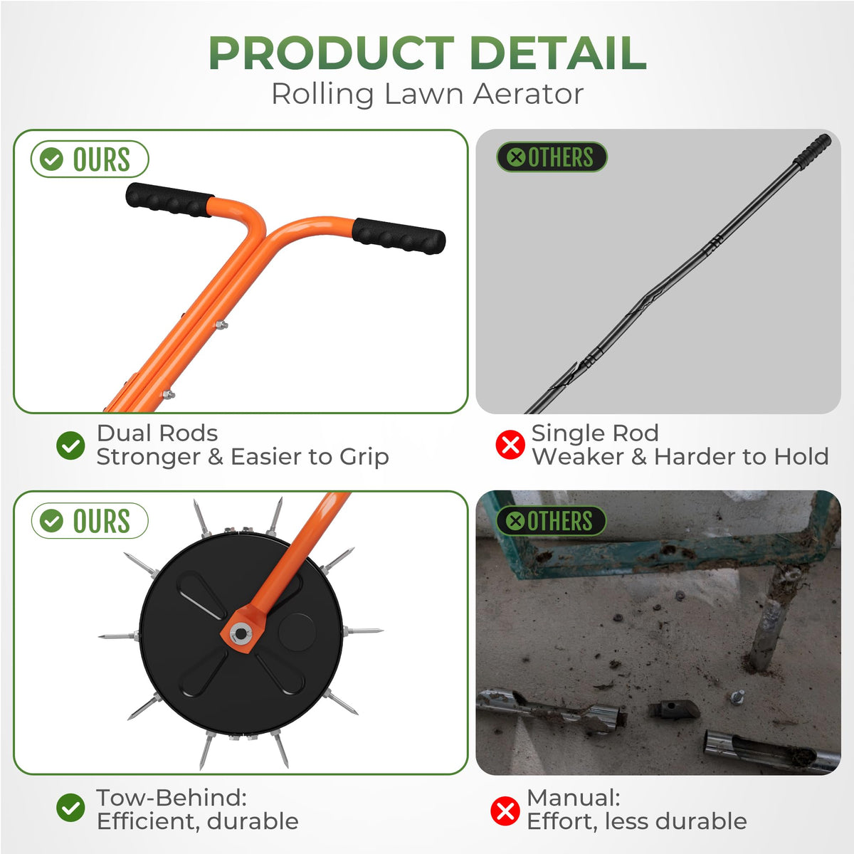 Walensee compact lawn care tool fits home lawns and light gardens.
