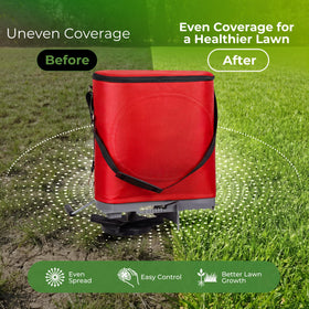 Walensee compact design suited for small lawns and tight spaces.