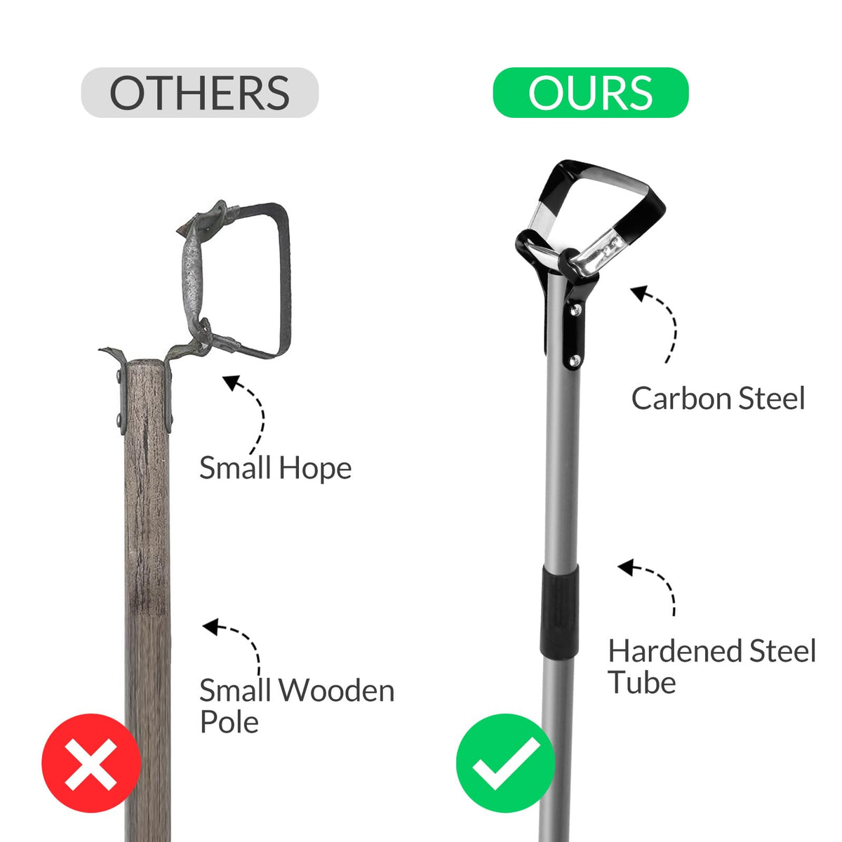 Walensee cushioned grip handle reduces fatigue during long weeding sessions