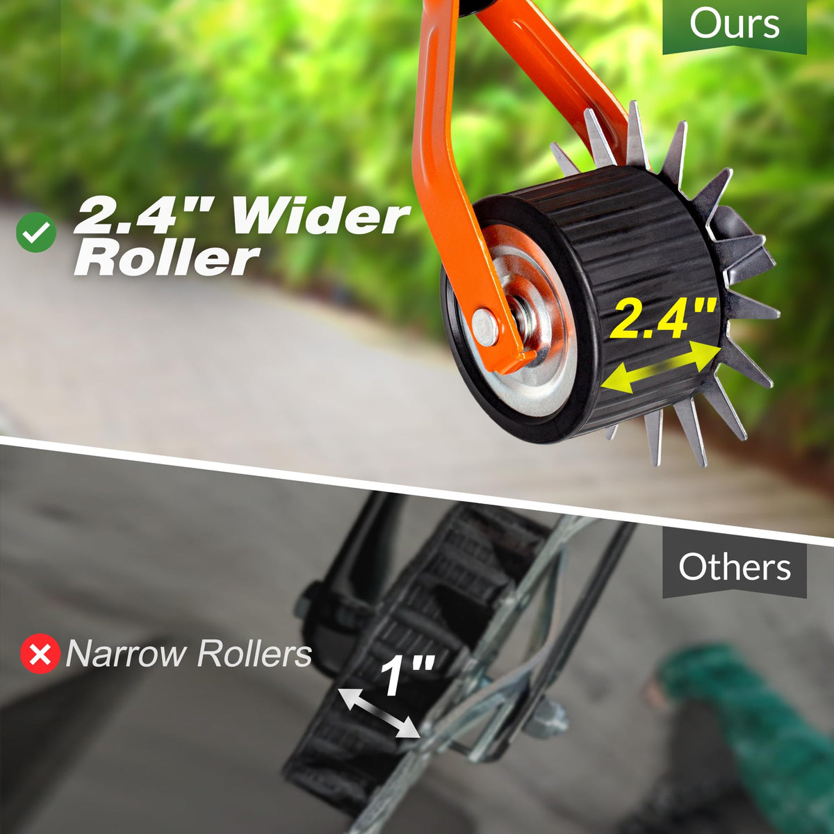 Walensee edger 2-4in roller for improved stability on rough surfaces.