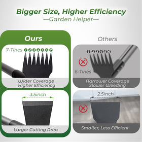Walensee Garden Weeder Tool showing adjustable long handle for comfortable standing use.