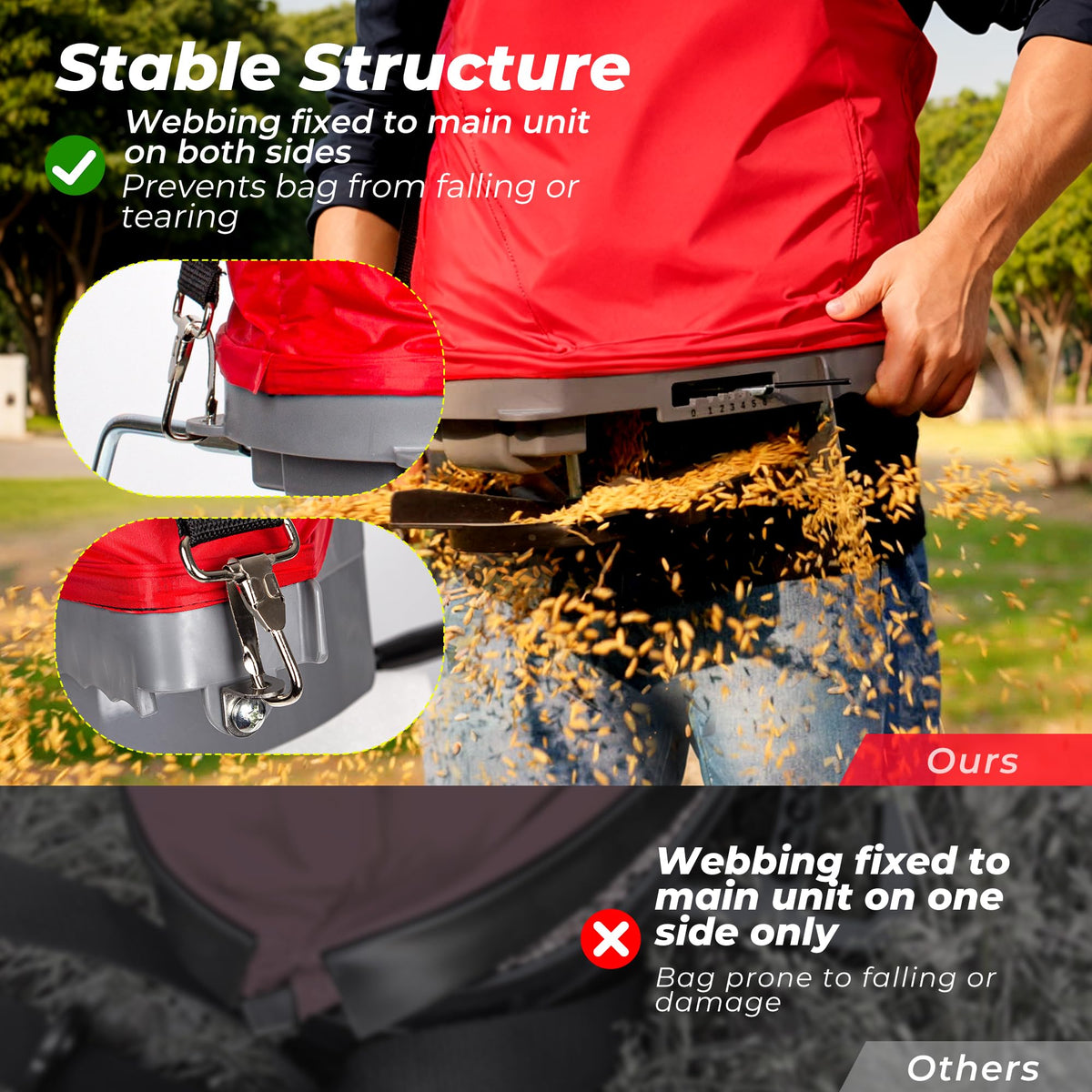 Walensee handheld spreader close-up on frame support for stable handling during lawn work