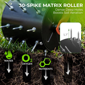 Walensee heavy-duty aerator with dual-bar handle for steady, controlled pushing.