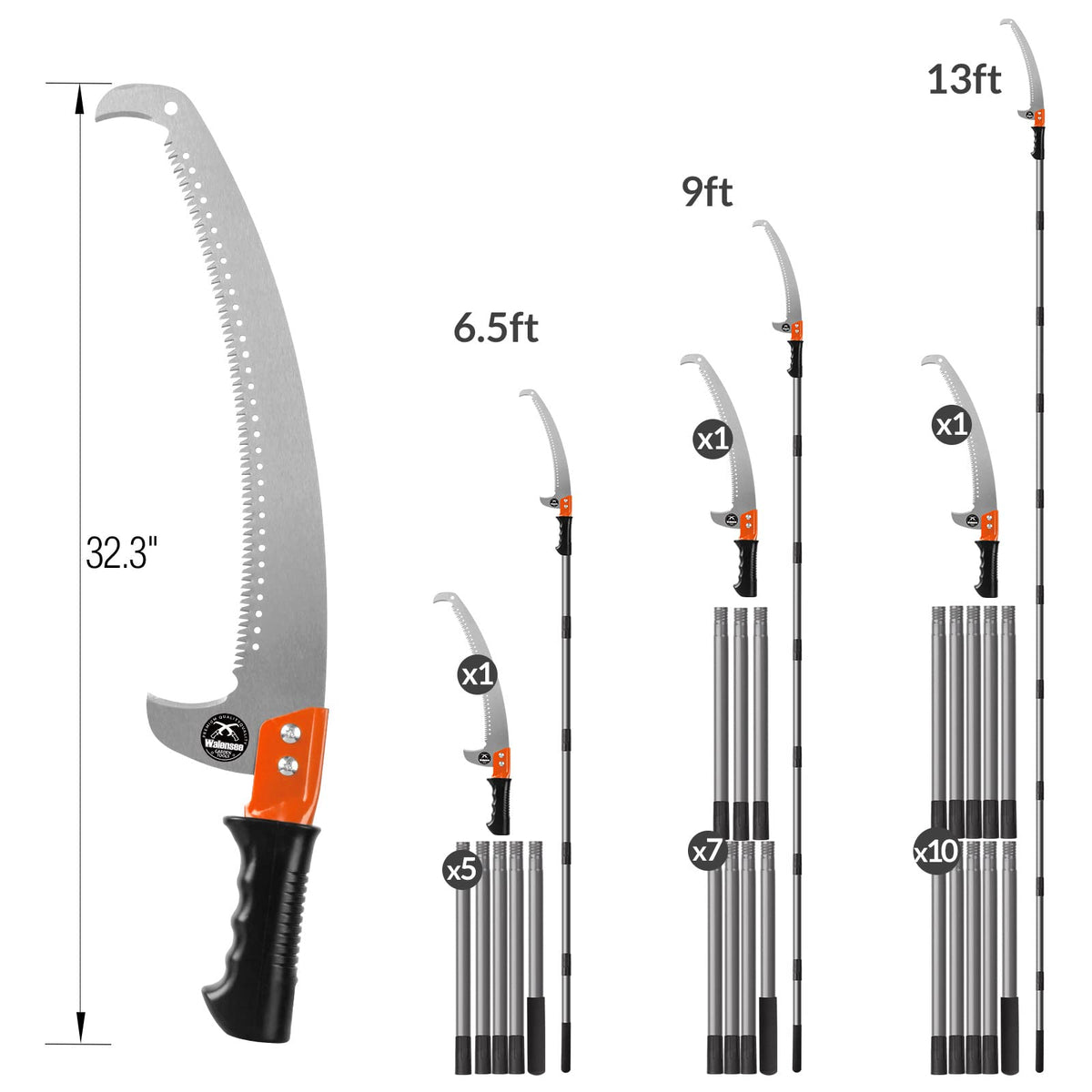 Walensee pole saw anti-slip handle provides secure grip during comfortable cutting sessions