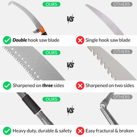 Walensee pole saw rust-resistant Mn steel blade for durable trimming.