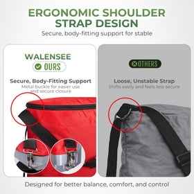 Walensee shoulder strap aids comfortable carrying during spreading.
