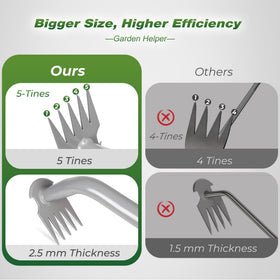 Walensee Weed Puller Tool portable and lightweight for easy garden tasks