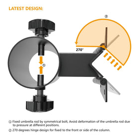 Walrkaur flat-surface installation for quick setup
