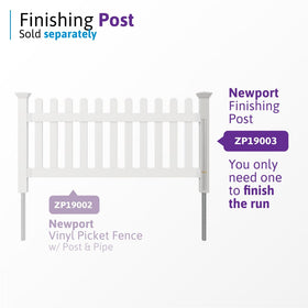 WamBam Newport white fence post for secure no-dig installation.